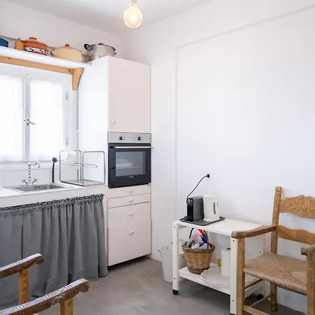 Kyon Kythnos * Kanala